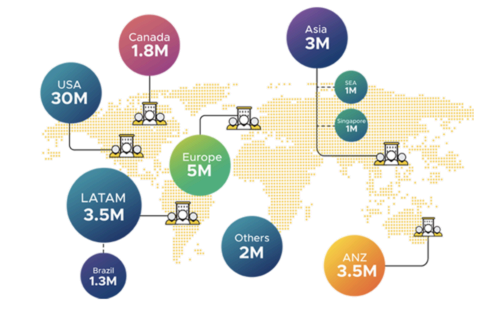 Callbox display of global markets and insight.